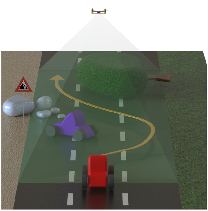 Drone-based road corridor observation from above